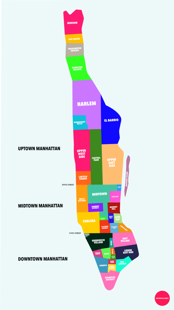 manhattan barrios