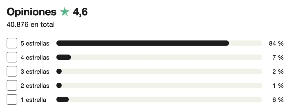 holafly canada opiniones
