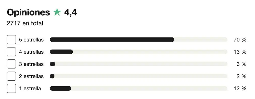 iati seguros descuentos