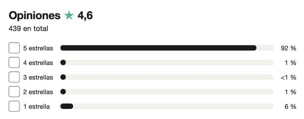descuento webempresa opiniones