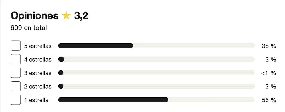 axa assistance opiniones